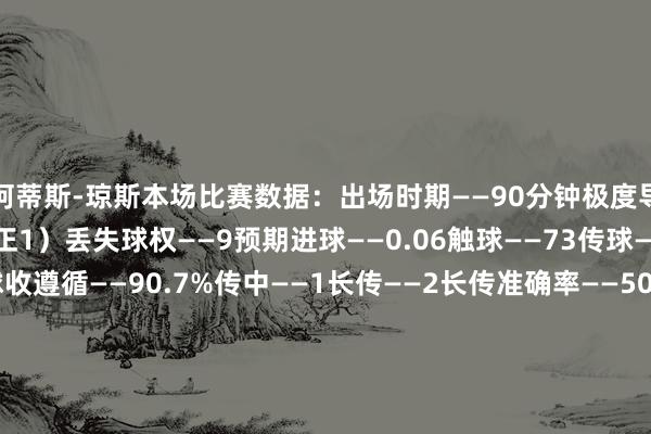 柯蒂斯-琼斯本场比赛数据：出场时期——90分钟极度导致丢1球射门——1（射正1）丢失球权——9预期进球——0.06触球——73传球——54重要传球——2传球收遵循——90.7%传中——1长传——2长传准确率——50%突围——1抢断收效——2大地挣扎——5（收效3）争顶——1（收效0）犯规——1被犯规——1媒体评分——6.4    体育集锦